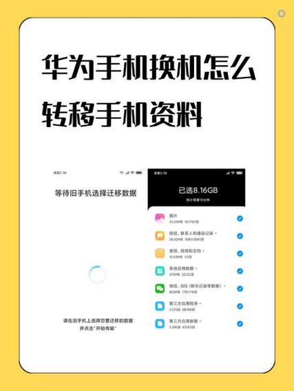 华为手机回收前怎么彻底清除数据缩略图