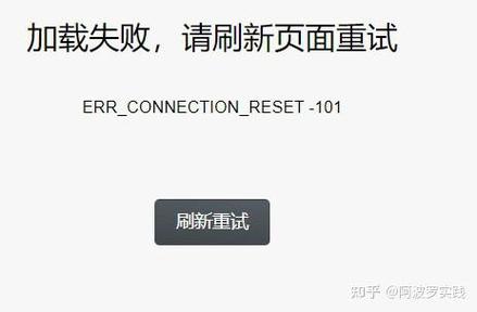 CF客户端错误代码319缩略图