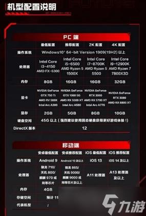 手游20开的电脑配置游戏截图