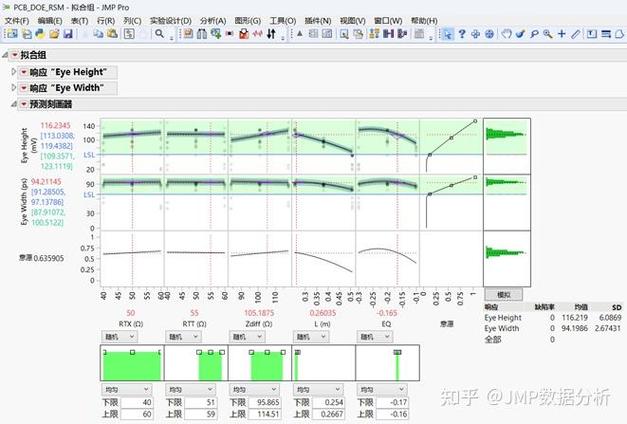 参数设计的步骤和方法图标