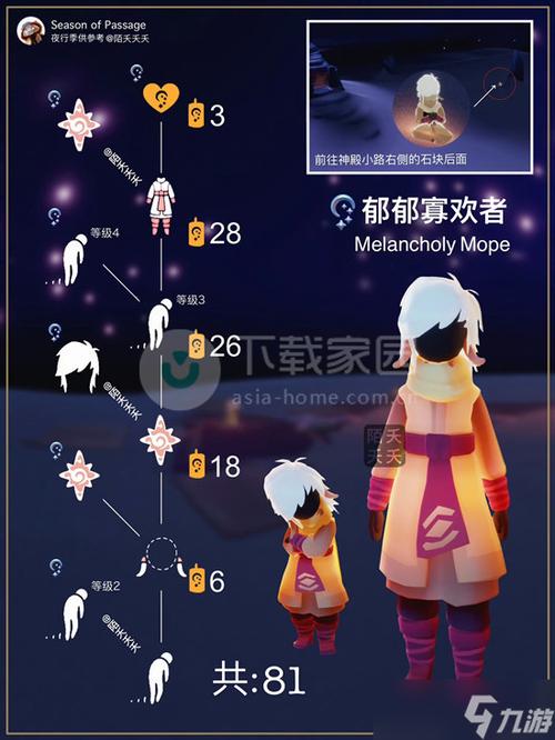 光遇可以治愈抑郁症吗游戏截图