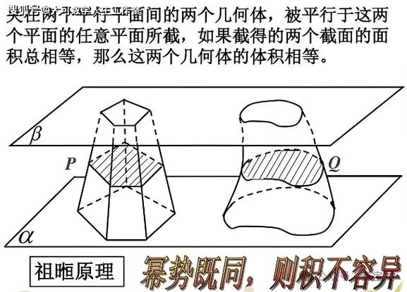 横竖斜相加相等的原理缩略图