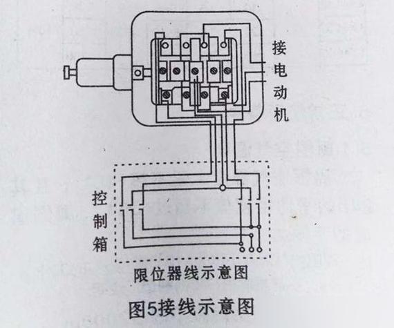 电动葫芦限位器接线图缩略图