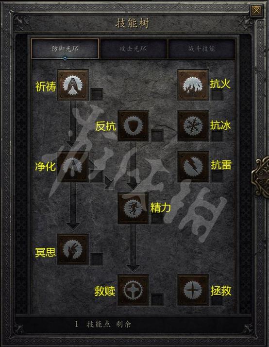 暗黑2圣骑士怎么加技能点好玩图标