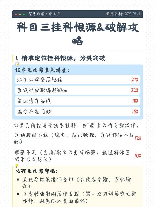 大学挂科十门一年能补过图标