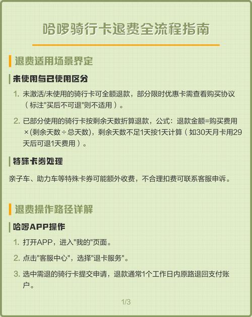 哈啰会员79元退费步骤详解图标