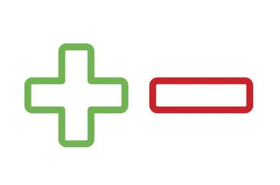 打加号和减号的含义缩略图
