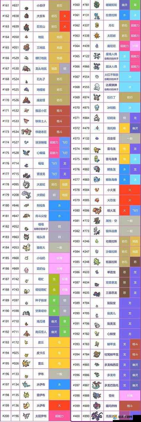 口袋妖怪刽曜之影闪光精灵有什么用缩略图