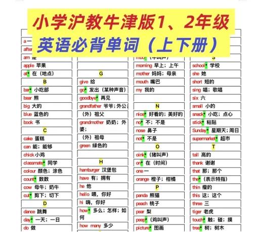 沪教版英语2026三下单词跟读缩略图