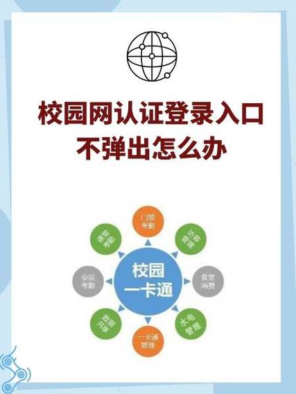 今日校园身份认证不了图标