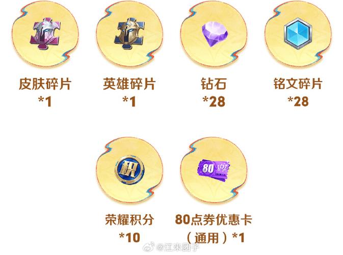 王者荣耀段位钻石奖励怎么领取缩略图