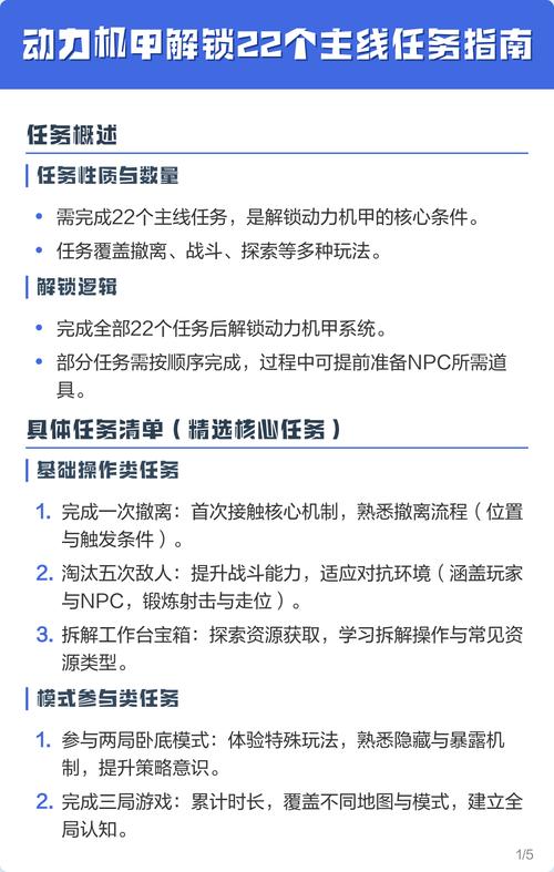 gta5酒吧旁边崔佛任务在哪缩略图
