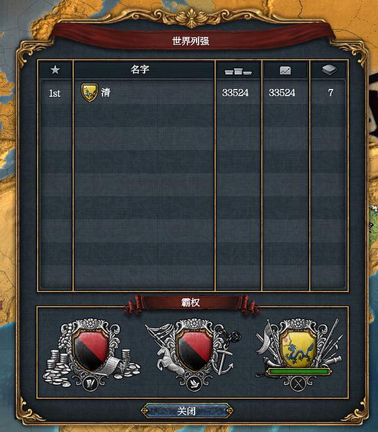 欧陆风云4奥地利继承匈牙利图标