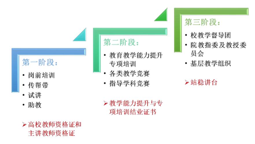长沙理工大学教务一体化平台图标