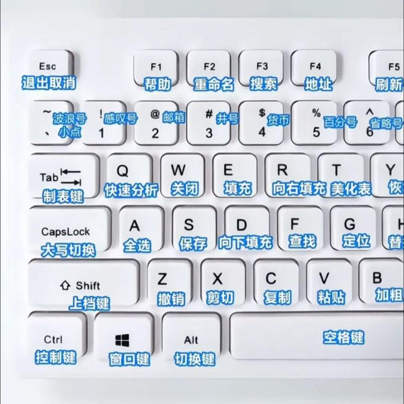 联想电脑键盘失灵按什么键恢复游戏截图