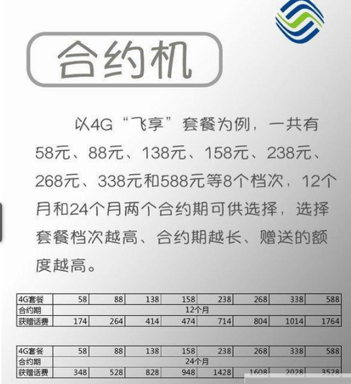 中国移动合约手机商城图标