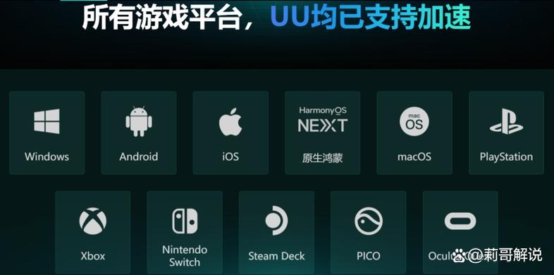 苹果13更新了系统很卡怎么办缩略图