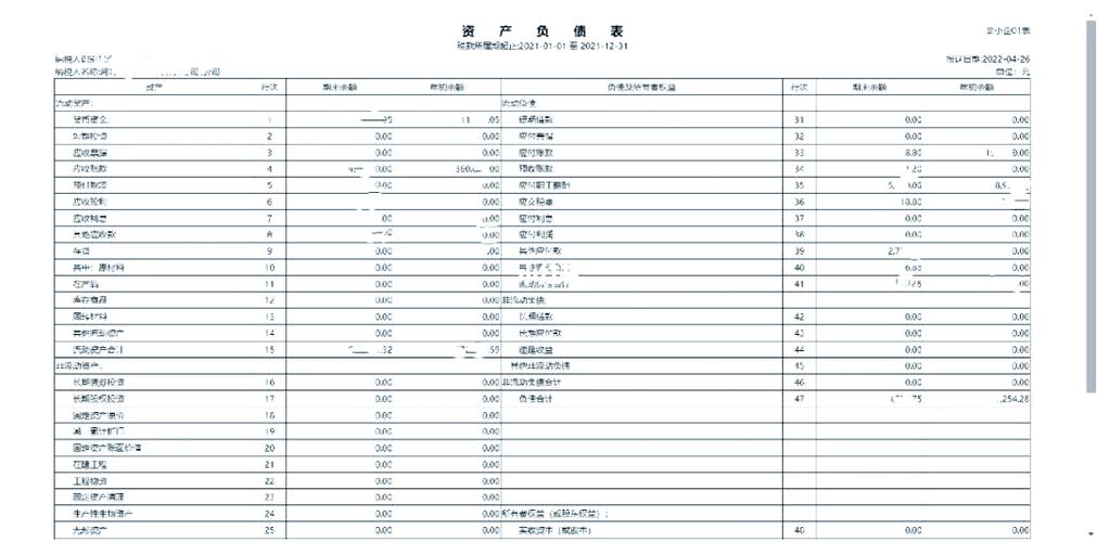 财务报表的填写方法缩略图