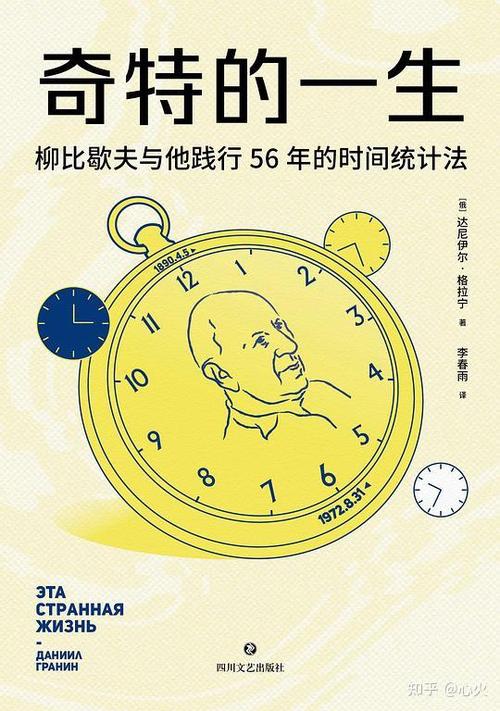 时间戳计算缩略图