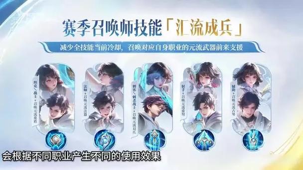 新赛季英雄调整一览图标