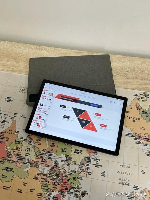 ipad7/8插卡版是可以打电话吗缩略图