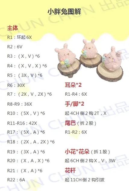 钩针基础之小兔子手环缩略图