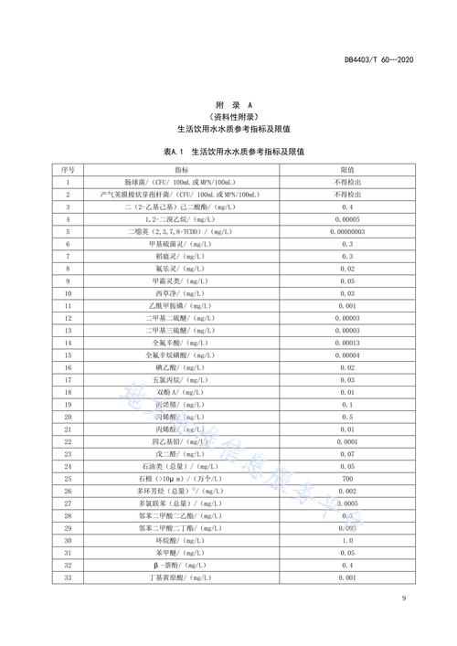 自来水合格标准