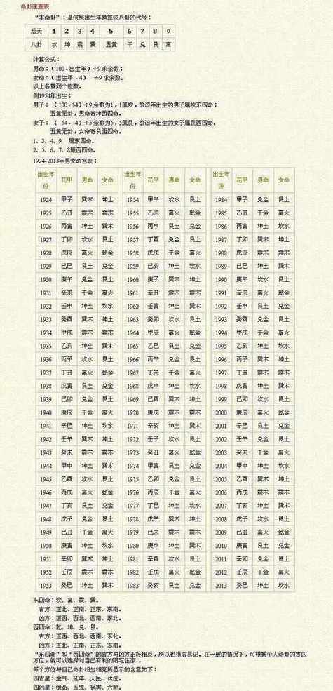 八字合婚生辰八字配对游戏截图