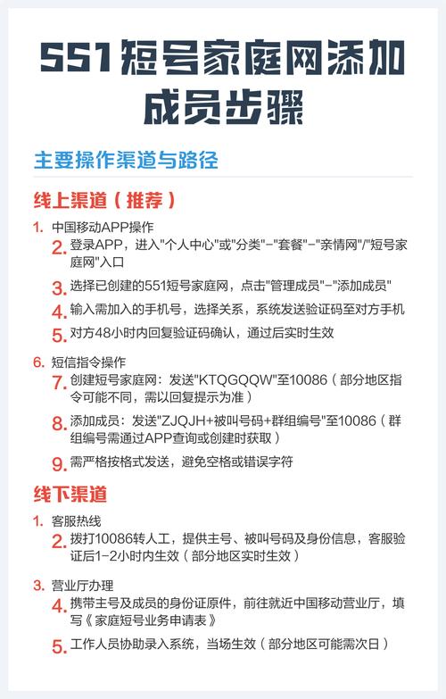 551家庭短号出了省怎么处理图标