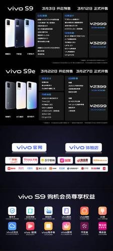 vivo手机价格表大全缩略图
