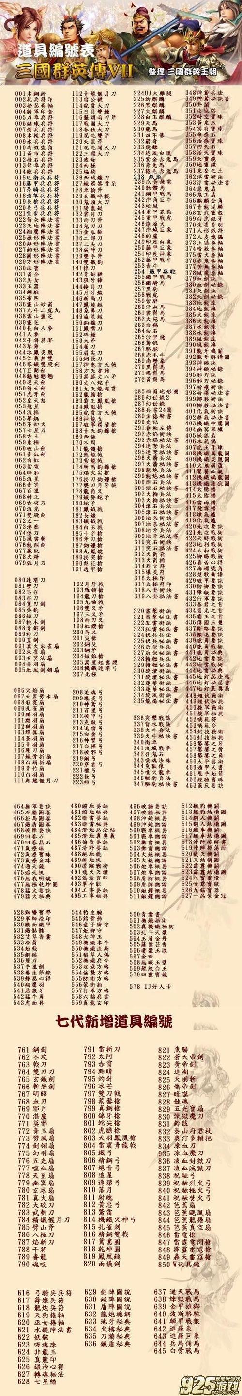 三国群英传7秘籍物品编号大全