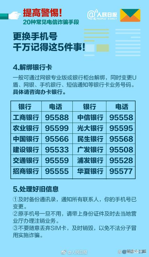 银行卡变更手机号需要原手机号吗图标