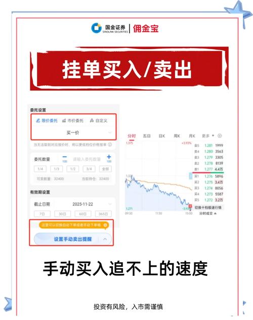 南京证券鑫易通综合交易如何设置定游戏截图