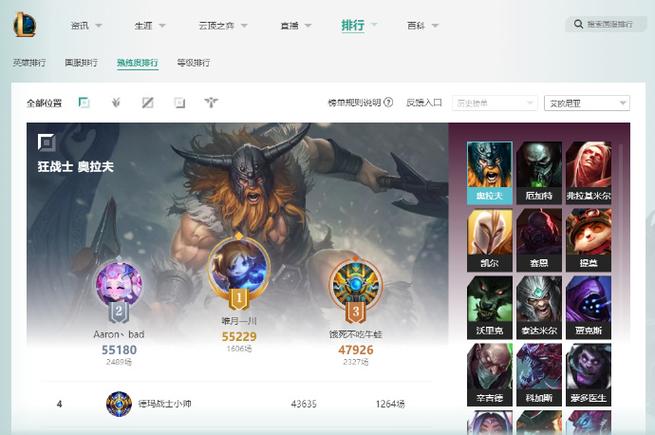 lol手游排行榜在哪看缩略图