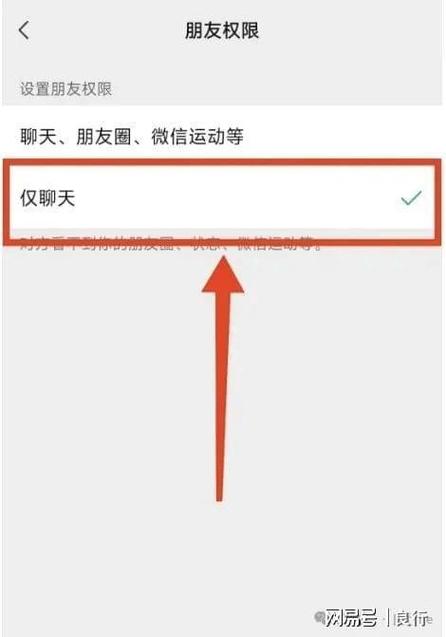 keep通讯录好友突然没有了缩略图