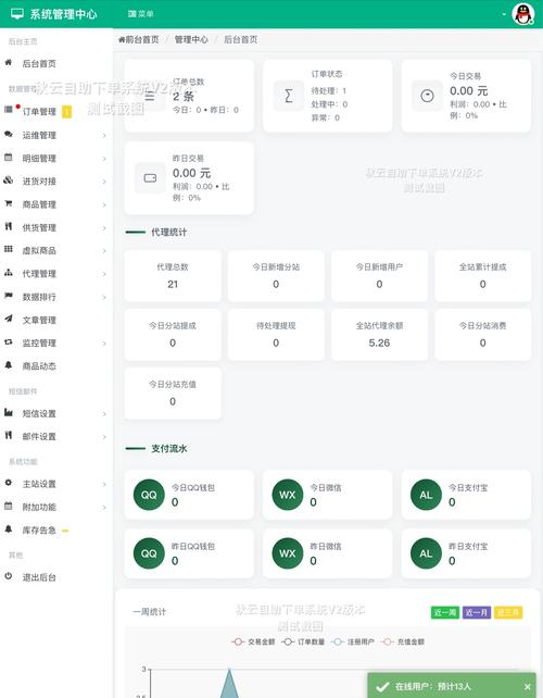 鬼鬼软件库3.2软件介绍