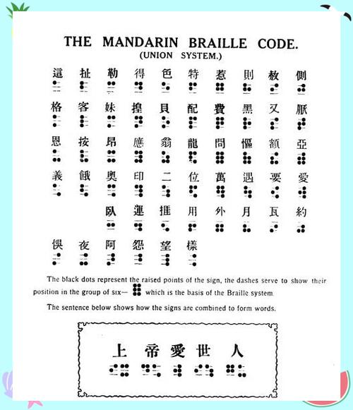 华为手机不小心按到了盲音怎么办缩略图