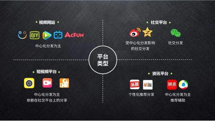 全媒体运营主要做什么游戏截图