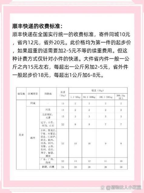 顺丰一公斤多少钱