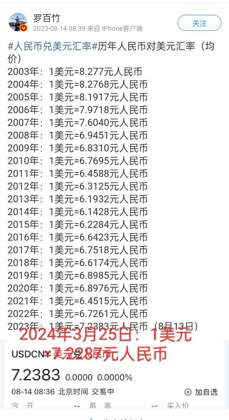 1.1日美元兑换人民币汇率是多少缩略图