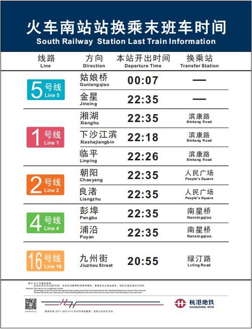 到杭州南站坐几号地铁图标
