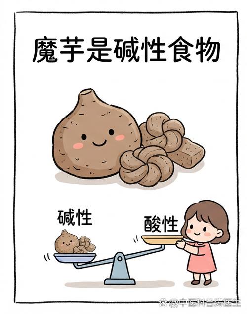 芋头是碱性食物还是酸性食物图标