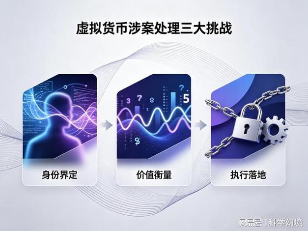 网络虚拟物品法律保护图标