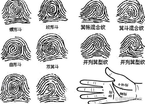 一斗穷二斗富的含义图标