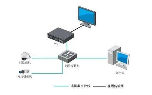 小米网页下载的视频在哪个文件夹图标