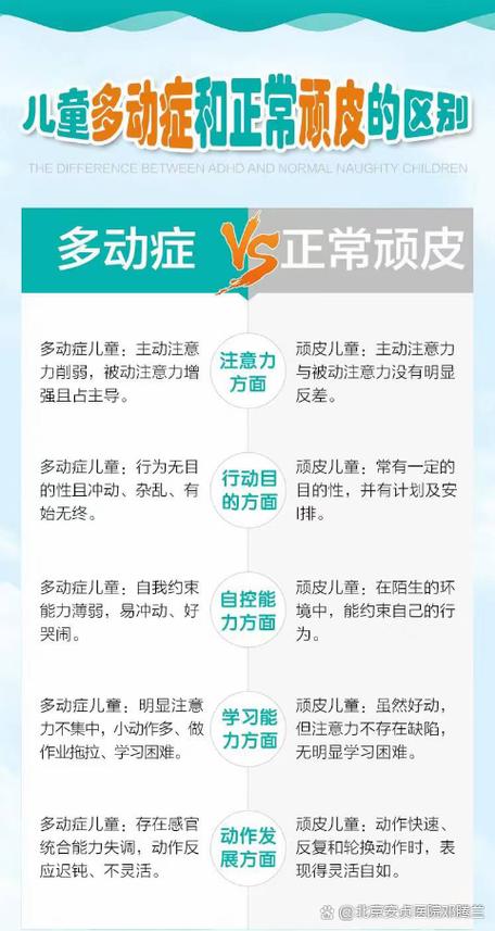 小孩子太顽皮说明什么图标