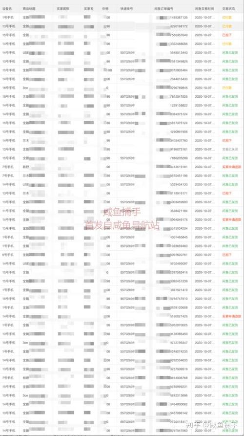 闲鱼买家确认收货后还能退款吗图标
