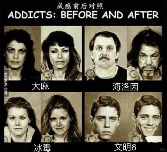 玩文明6会上瘾吗游戏截图