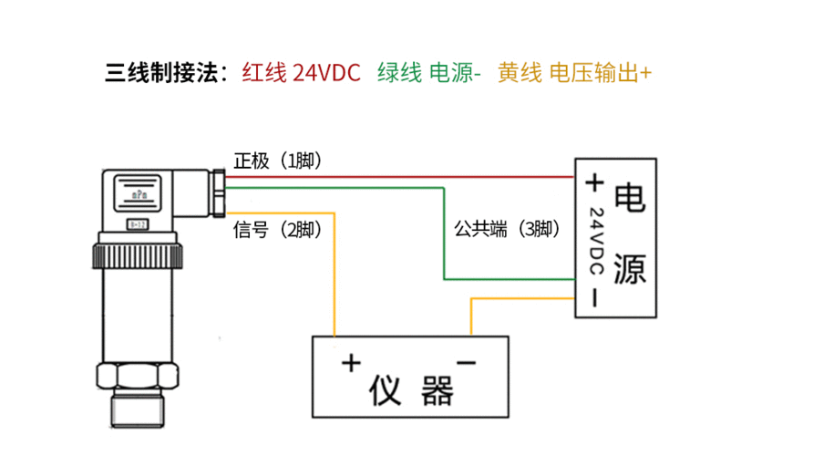 4-20ma压力传感器接线图缩略图