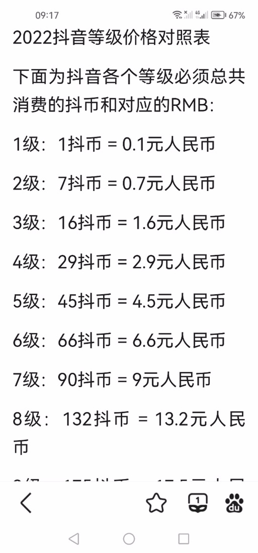 加入粉丝团需要多少抖币缩略图